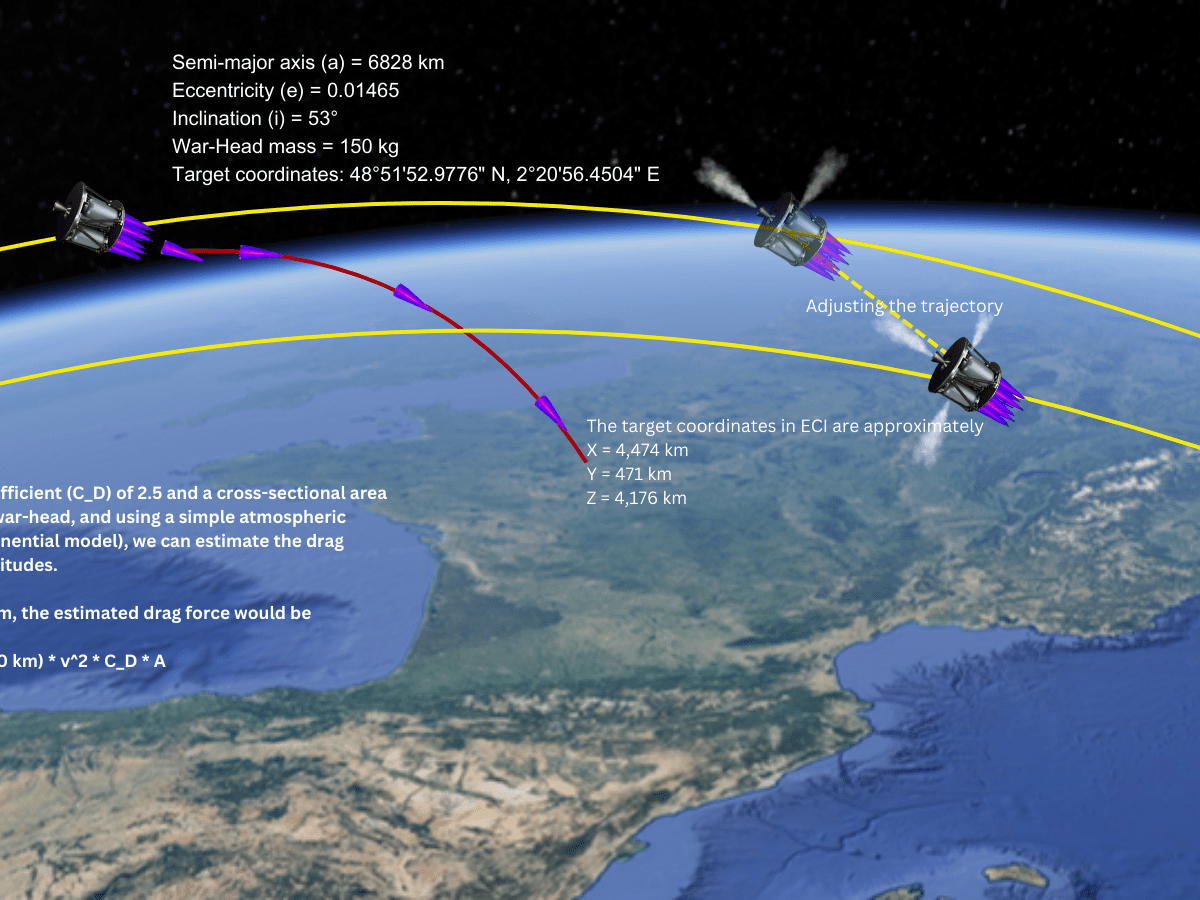 Savunma ve Stratejik Akil Calismalari Toplu Halde
